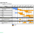 Simple Gantt Chart Excel Template Free Download And 30 Awesome And Weekly Gantt Chart Template Free