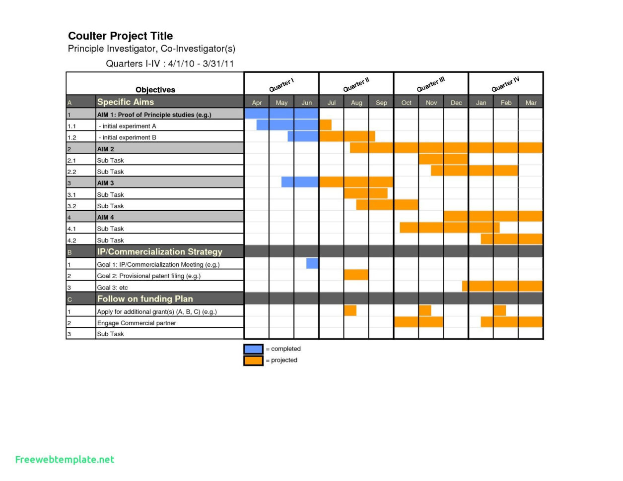 Simple Gantt Chart Excel Template Free Download And 30 Awesome And Weekly Gantt Chart Template Free