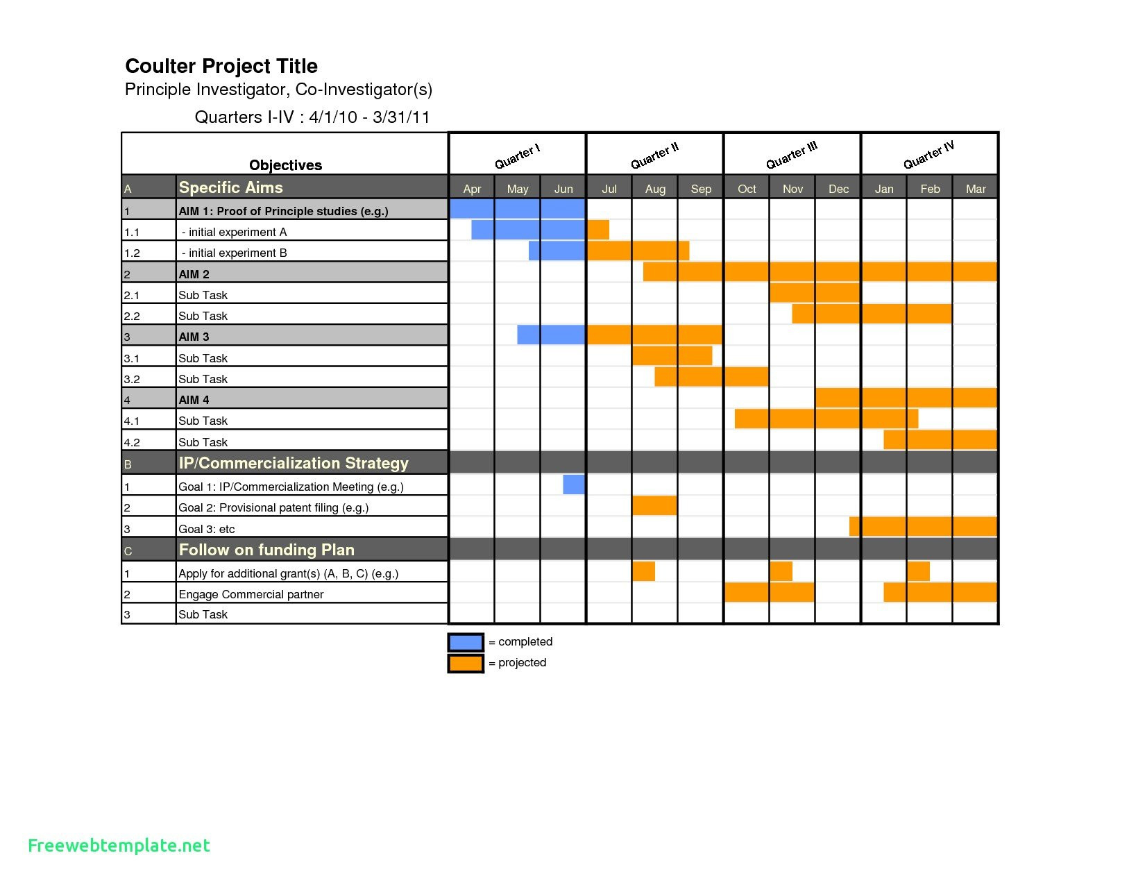 Gantt Chart Numbers Template