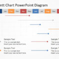 Simple Gantt Chart Powerpoint Diagram   Slidemodel Inside Simple Gantt Chart Template