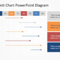 Simple Gantt Chart Powerpoint Diagram   Slidemodel To Gantt Chart Schedule Template