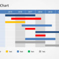 Simple Gantt Chart Powerpoint Template   Slidemodel In Gantt Chart Template