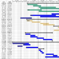 Simple Gantt Chart Template Excel Download Then Excel Chart Inside Gantt Chart Template Excel 2010 Free Download