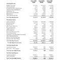 Simple Income Statement Template Awesome Sample Church Financial For Simple Income Statement
