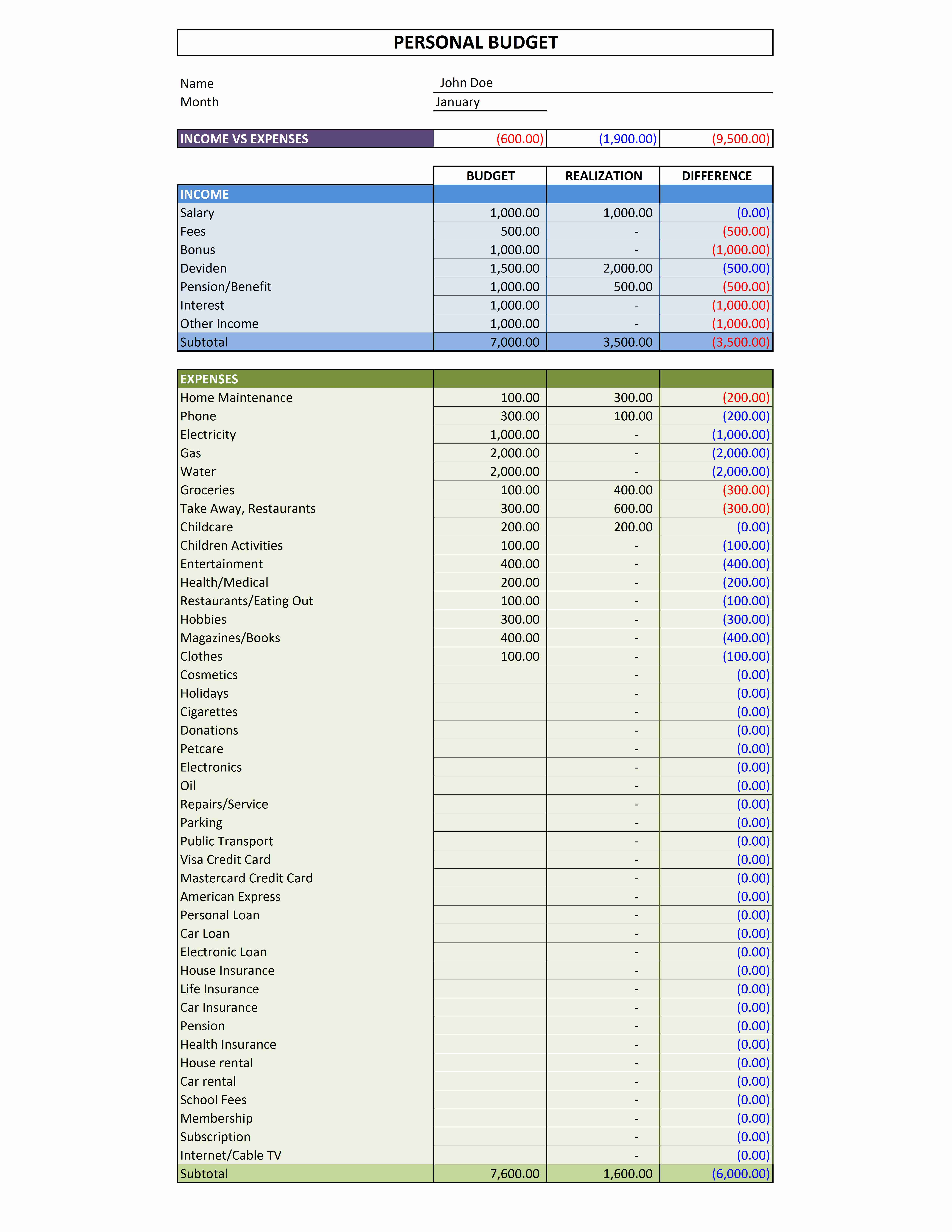 example excel monthly expenses