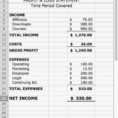 Simple P L Statement Excel And Sheets Occasions Example Business With Excel Profit And Loss Template