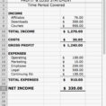 Simple P L Statement Excel And Sheets Occasions Example Business Within Profit Loss Spreadsheet Template