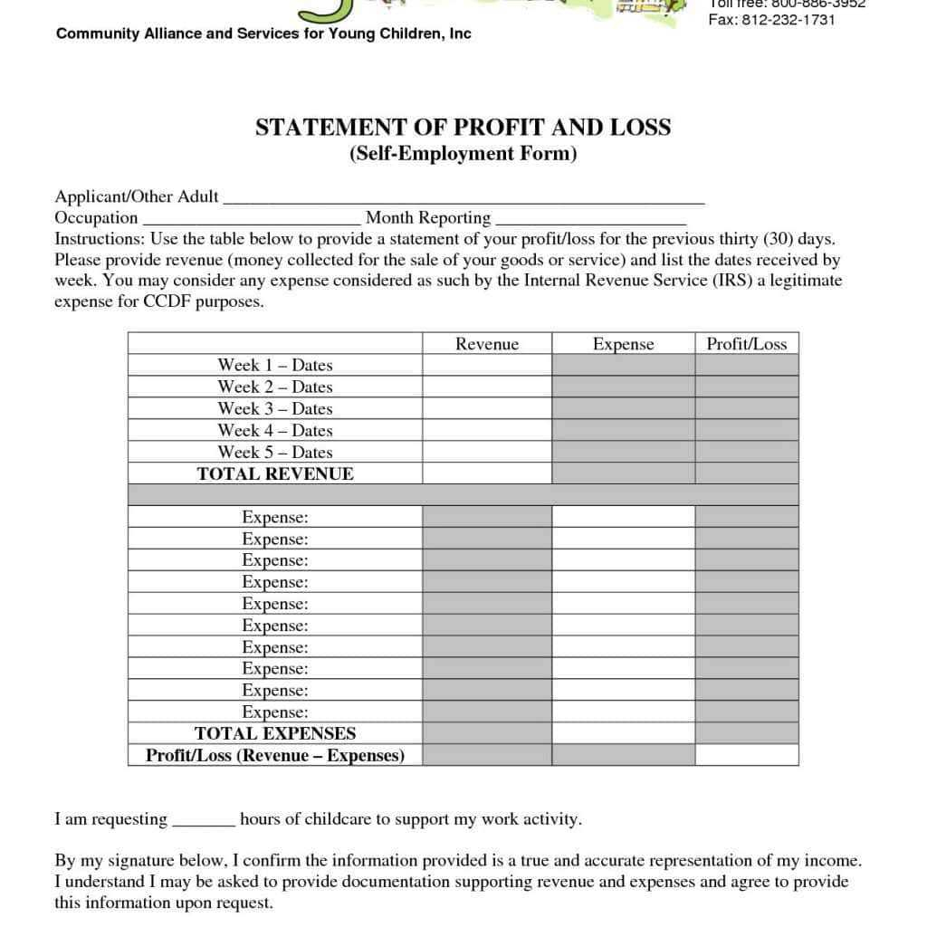 Simple Profit And Loss Statement Excel Template Financial Report In Profit And Loss Statement Template For Self Employed Excel