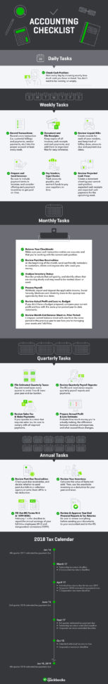 Small Business Accounting Checklist & Infographic | Quickbooks In Bookkeeping Checklist Template Small Business Accounting Checklist & Infographic | Quickbooks In Bookkeeping Checklist Template