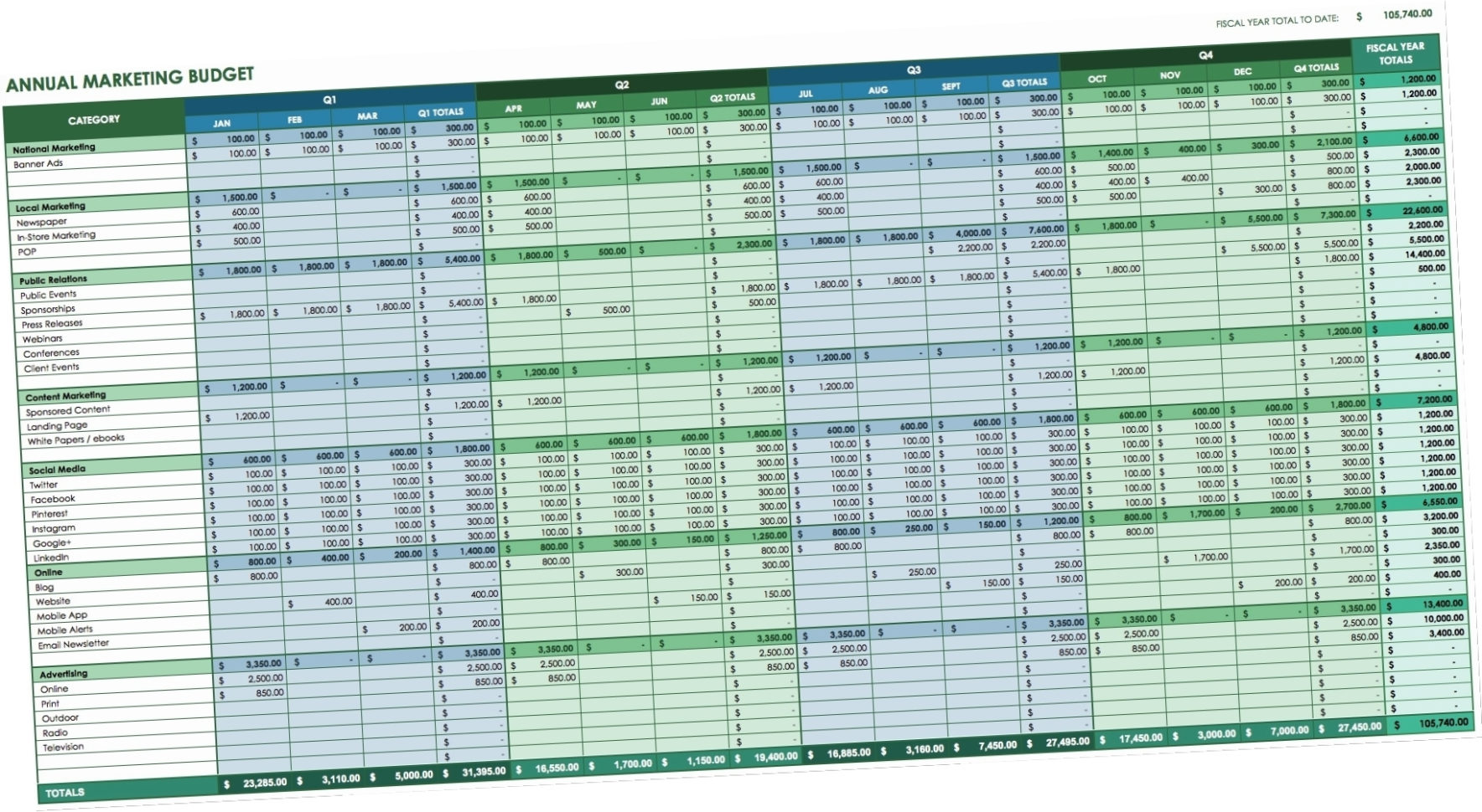 free excel bookkeeping template