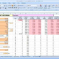 Small Business Income And Expenses Spreadsheet Template For Budget Throughout Spreadsheet Templates Business
