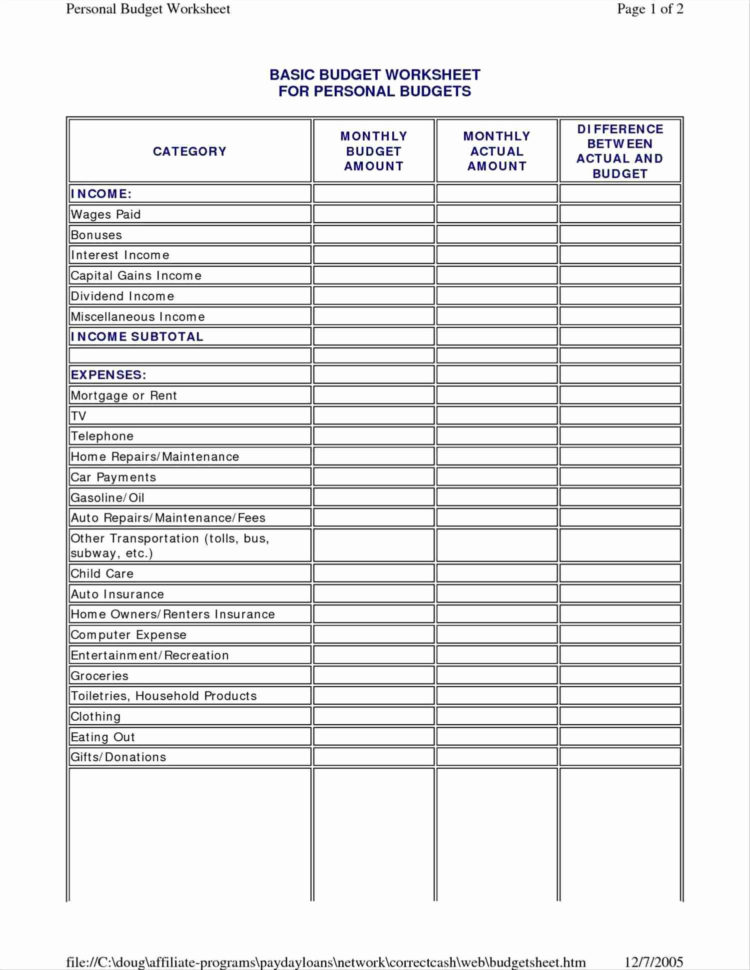 Small Church Budget Sample Fresh Gala Bud Template Guvecurid Throughout Sample Church Budget Spreadsheet