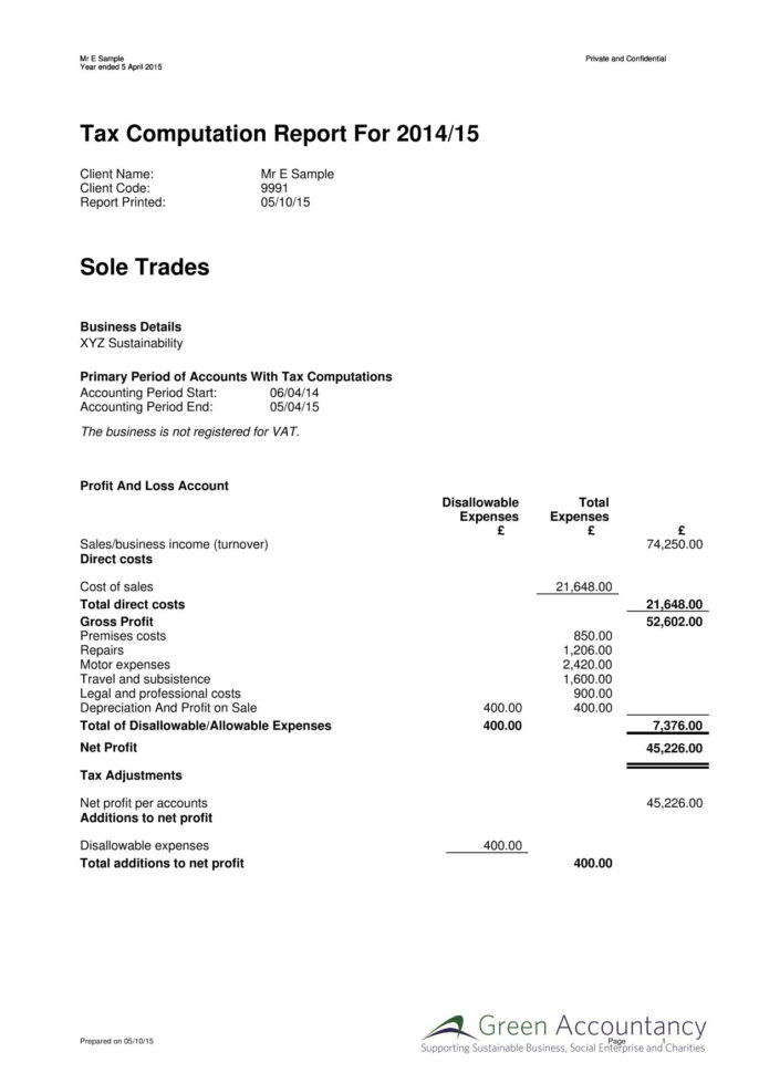 Sole Trader & Personal Tax – Green Accountancy Within Bookkeeping Template For Sole Trader