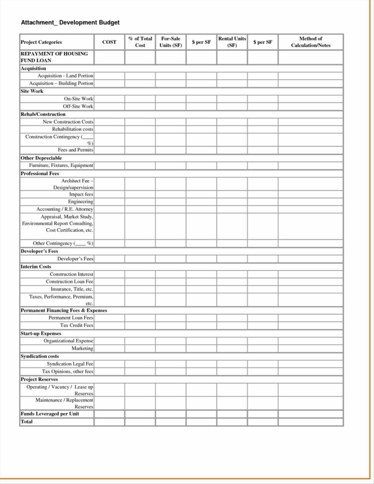 Spreadsheet And Expense Spreadsheet Laobingkaisuocom Calculating And Profit Margin Excel Spreadsheet Template