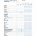 Spreadsheet And Expense Spreadsheet Laobingkaisuocom Calculating To Inside Profit Margin Excel Spreadsheet Template
