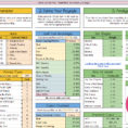 Spreadsheet As Excel Spreadsheet Expenses Spreadsheet   Daykem Throughout Spreadsheet