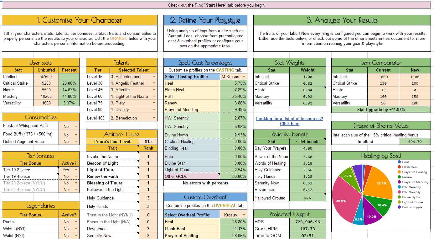Spreadsheet As Excel Spreadsheet Expenses Spreadsheet - Daykem throughout Spreadsheet