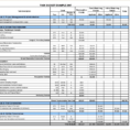 Spreadsheet Budget Excel Free Download Fresh Monthly Bud Sampleple Intended For Sample Spreadsheet Budget
