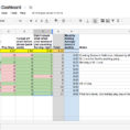 Spreadsheet Dashboard On Spreadsheet Software Merge Excel Throughout Spreadsheet Dashboard Tools