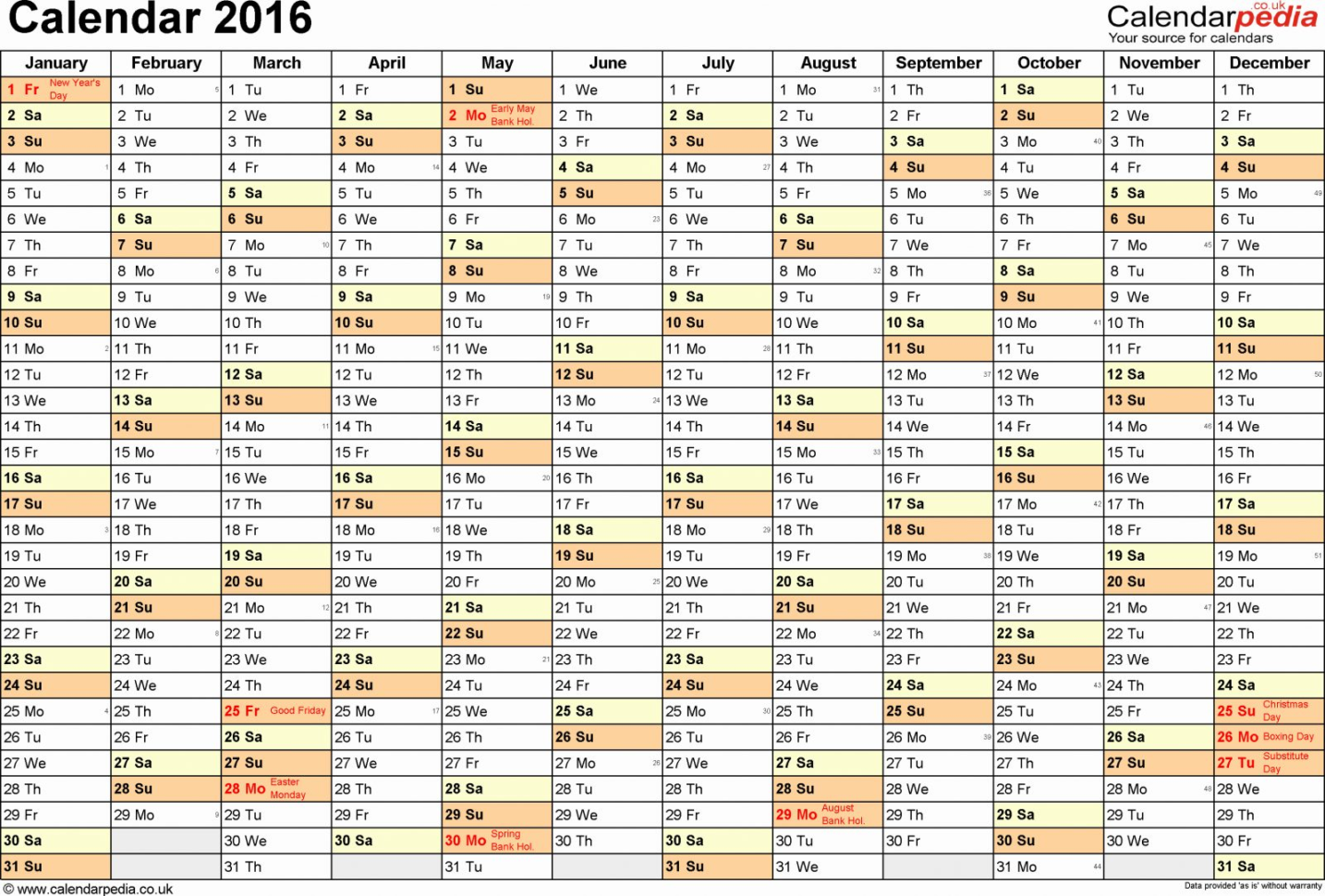 Spreadsheet Example Of Free Accounting Spreadsheets T Account Inside Bookkeeping Spreadsheets For Excel