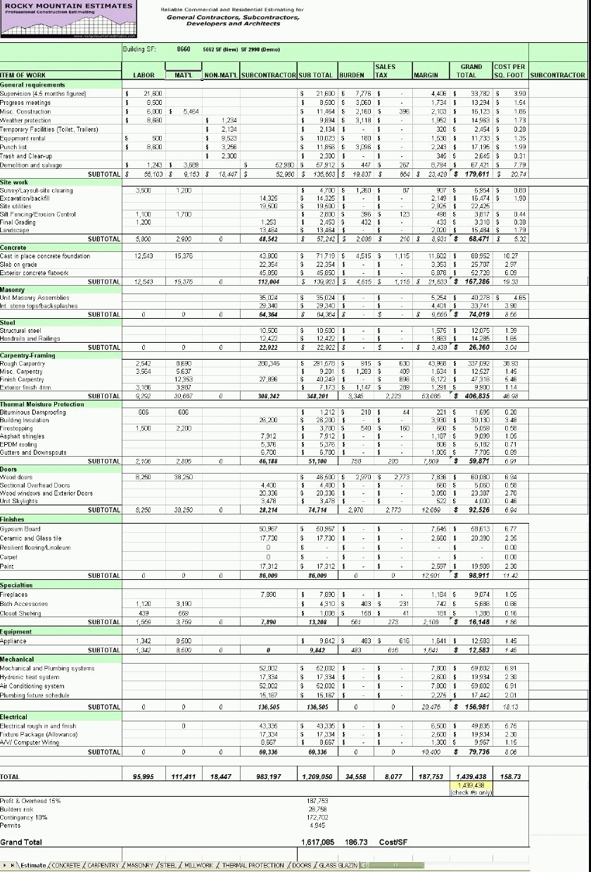 Spreadsheet Example Of Residentialion Estimating Spreadsheets Cost For Residential Construction Estimate Spreadsheet