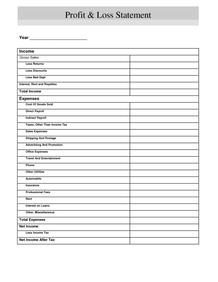Spreadsheet How To Do Profit And Losstement When Youre Self Employed Throughout Profit And Loss Statement Template For Self Employed Spreadsheet How To Do Profit And Losstement When Youre Self Employed Throughout Profit And Loss Statement Template For Self Employed