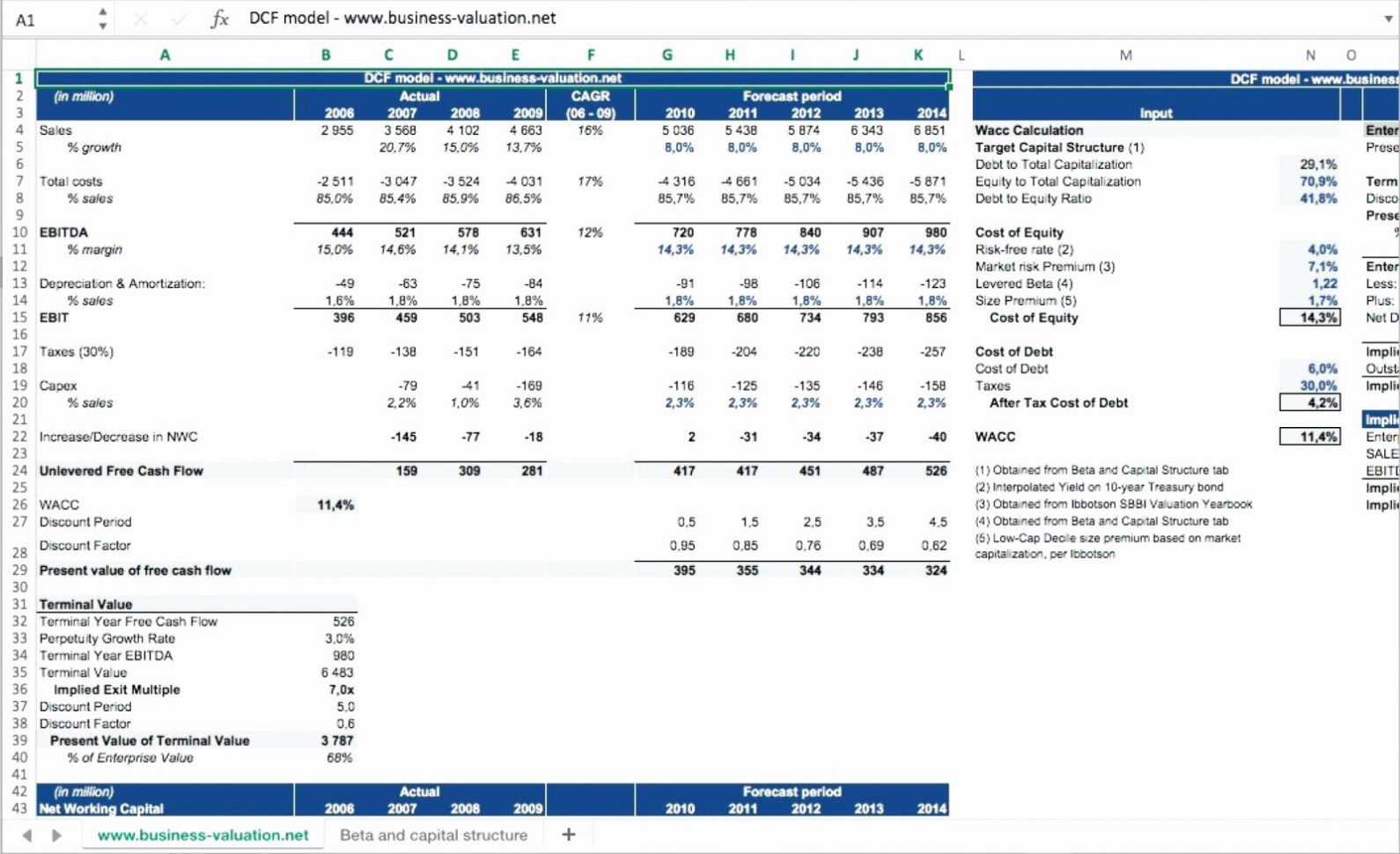 Spreadsheet Microsoft Excel Examples For Small Business In And Intended For Microsoft Excel Sample Spreadsheets