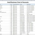 Standard Balance Sheet Format Excel   Zoro.9Terrains.co Throughout Balance Sheet Format In Excel With Formulas