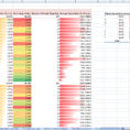 Statistics Excel Spreadsheet As Spreadsheet App Google Spreadsheet In Excel Spreadsheets