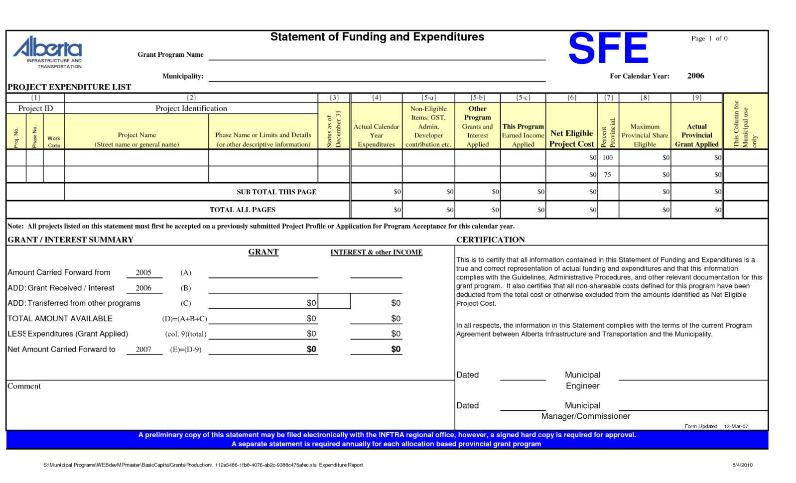Status Update Format   Kairo.9Terrains.co In Project Management Reporting Templates For Status