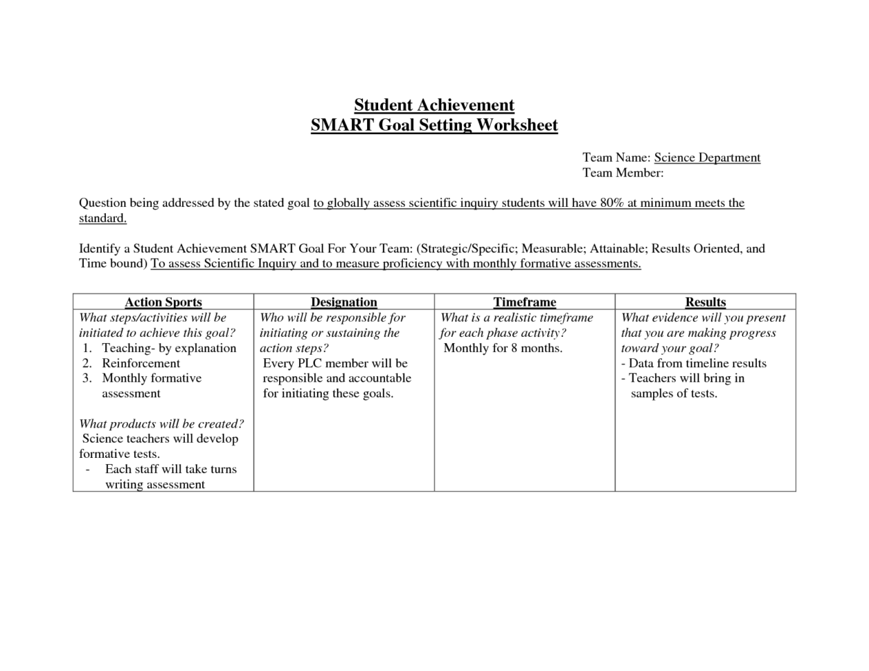 Student Worksheet Template   Zoro.9Terrains.co To Worksheet Templates For Teachers