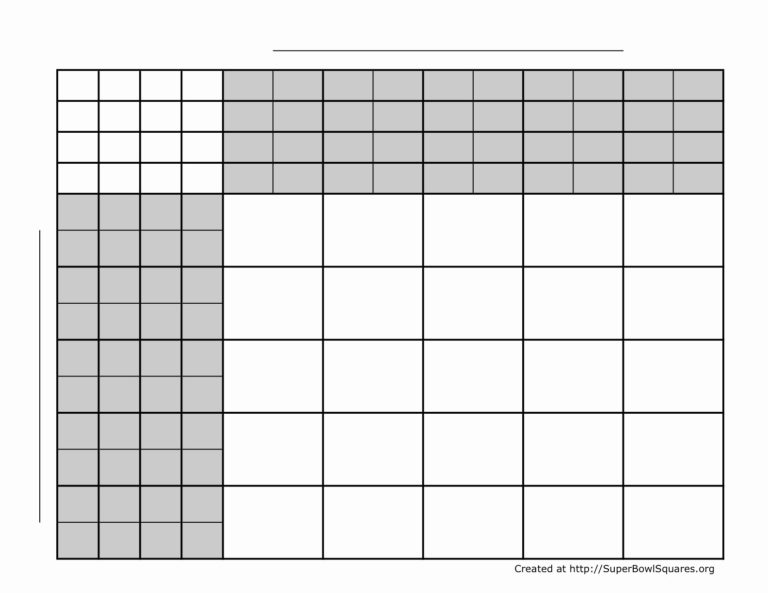 Super Bowl Squares Template Excel Football Betting Sheet Template and