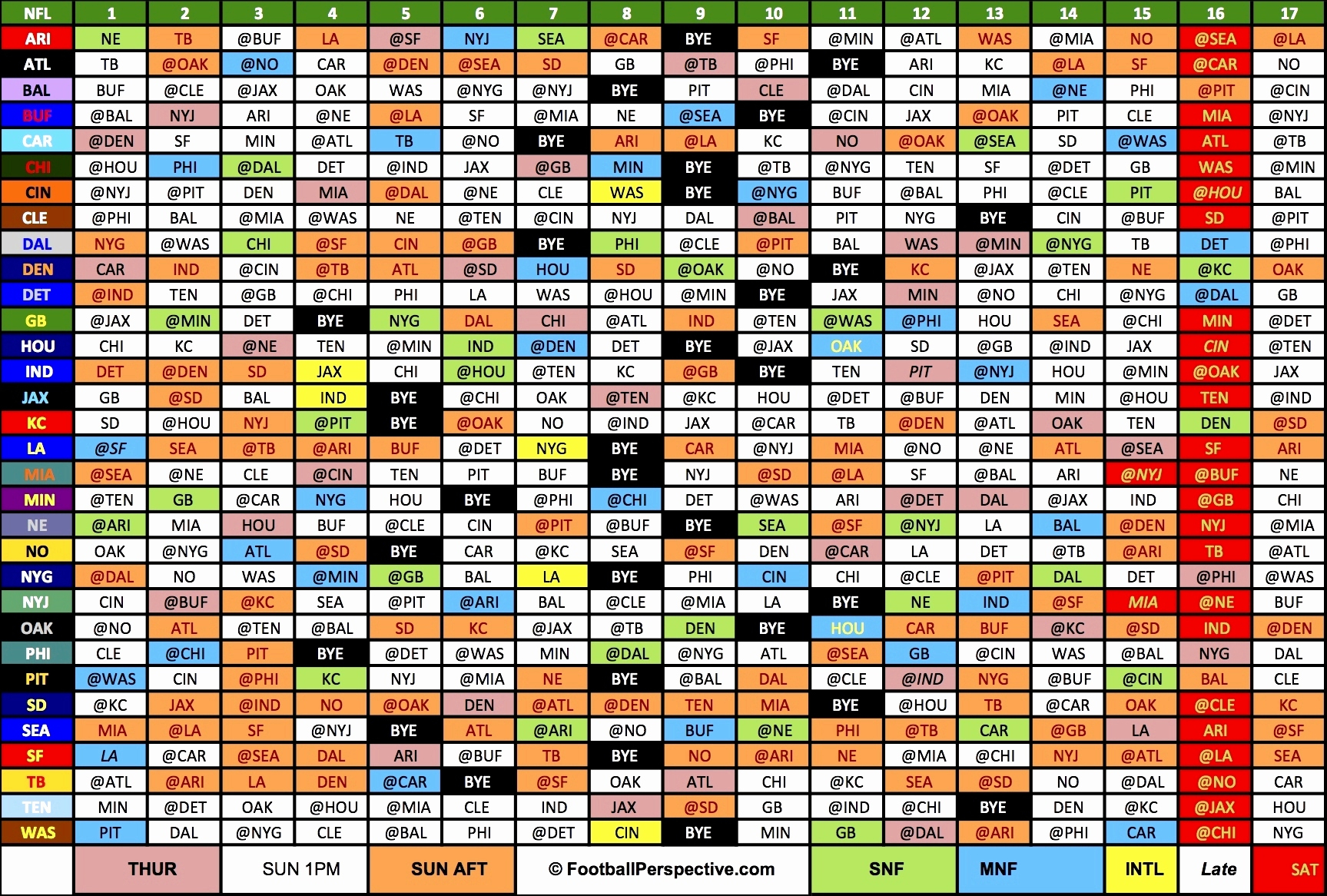 Superbowl Boxes Template Lovely Weekly Football Pool Excel In Super 