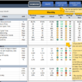 Supply Chain & Logistics Kpi Dashboard | Ready To Use Excel Template To Kpi Excel Template Download