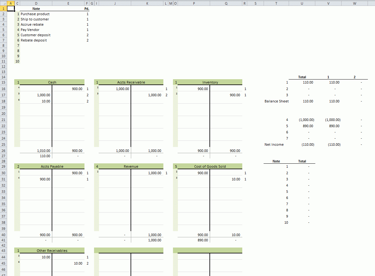 T Accounts Daily Dose Of Excel throughout Accounting Spreadsheets Excel Formulas —