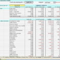 T Excel Formula Accounts In Income And Expenditure Template On And Balance Sheet Format In Excel With Formulas