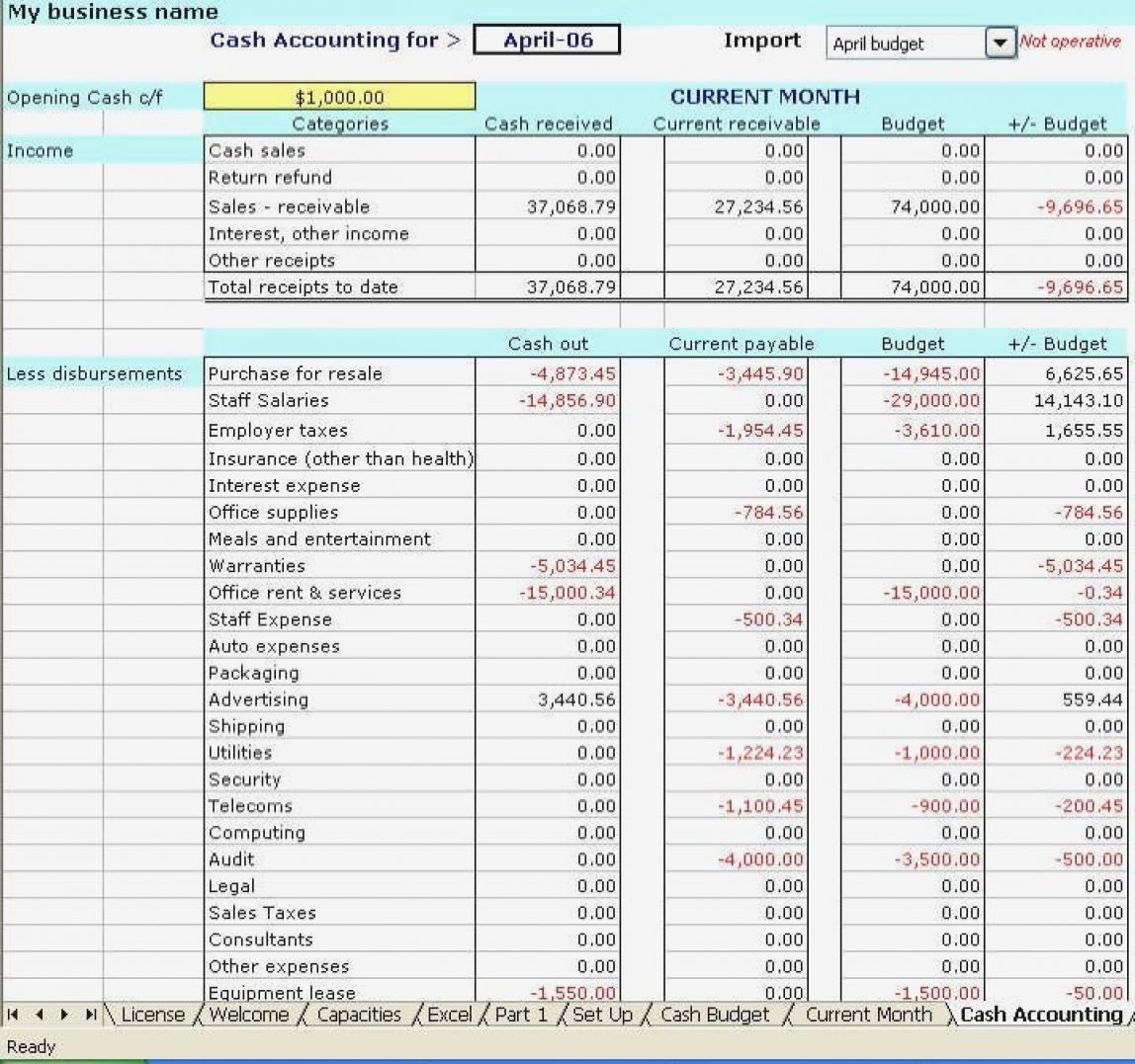 T Excel Formula Accounts In And Expenditure Template On and