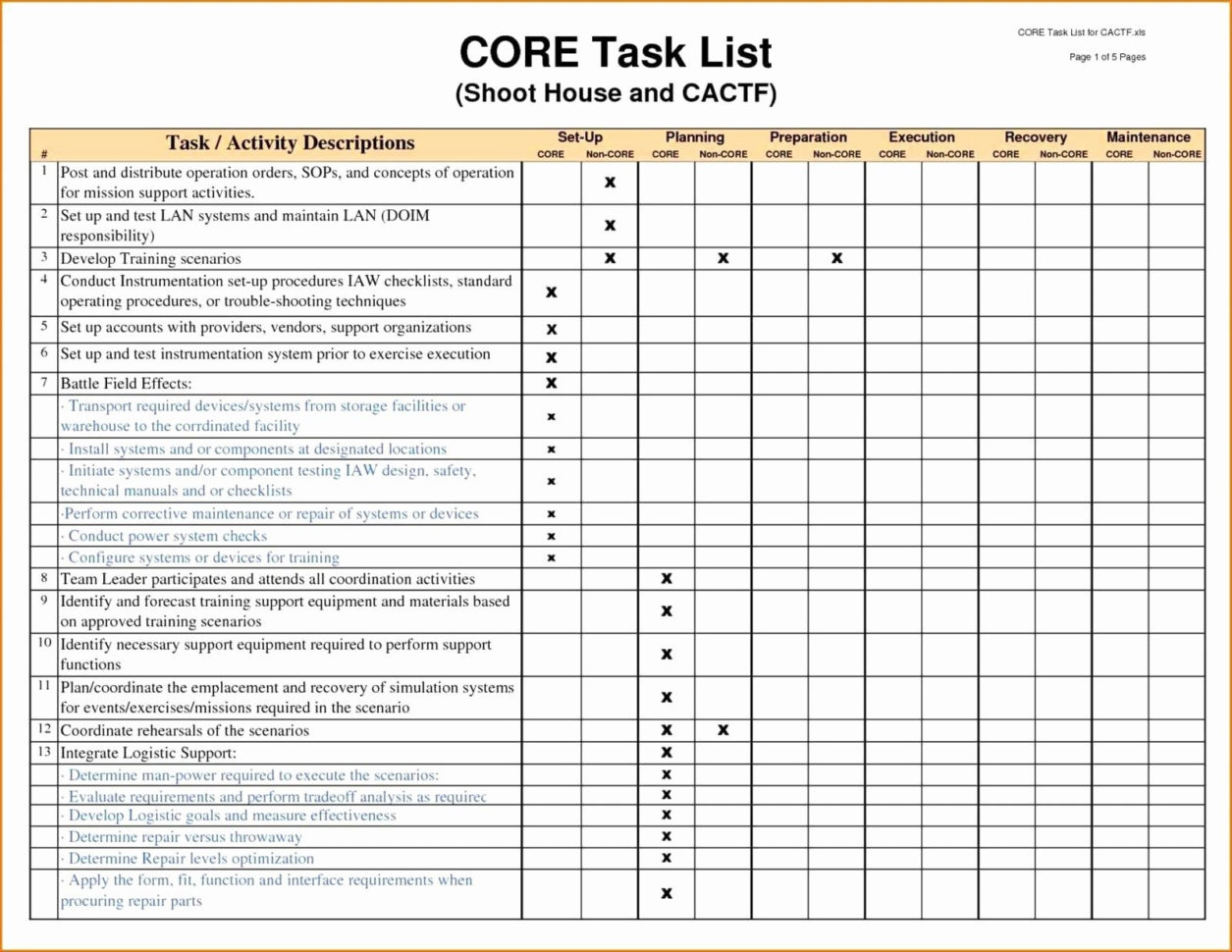 Task List Template Excel Spreadsheet Fresh House Cleaning Pricing Intended For Excel Spreadsheet Templates Free