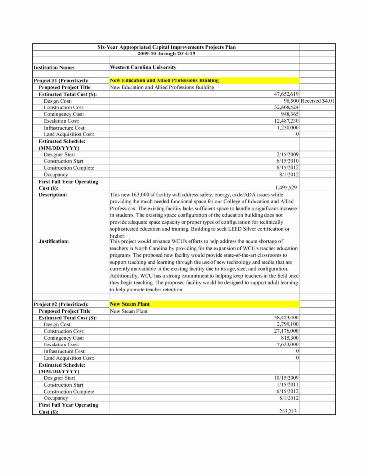 Tax Worksheet 2015 Valid Schedule Worksheet Templates Lovely Intended For Project Management Worksheet