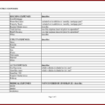 Tax Worksheet For Business Expenses Valid Business Expense Template With Monthly Business Expense Template