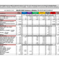 Template Design. Financial Budget Sheet Template   Collection Of In Financial Budget Template Free