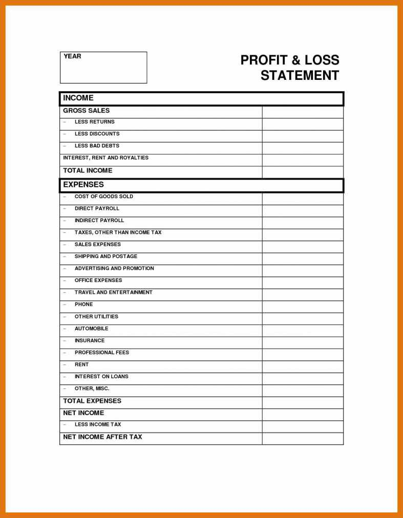 Template For Profit And Loss Statement For Self Employed Quarterly And Profit And Loss Statement Template For Self Employed