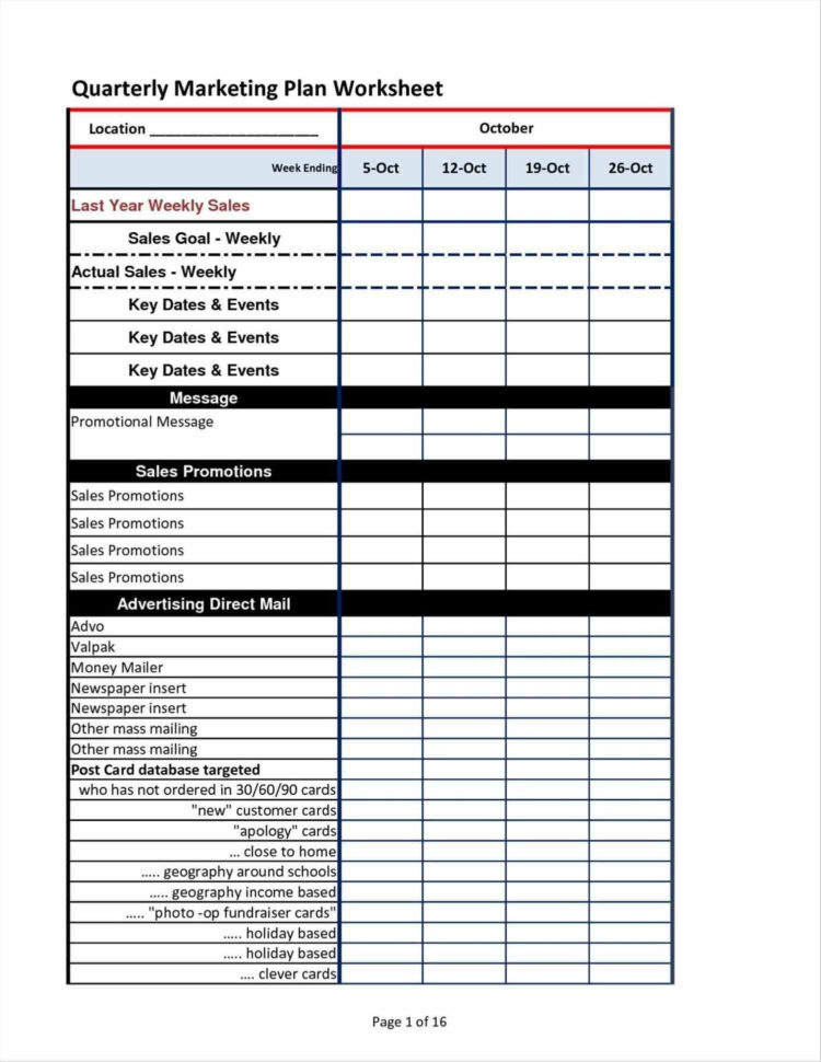 Template Procedure Sample Sales Report Templates Format For Also Intended For Retail Sales Forecast Template