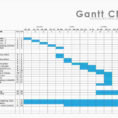 Templates : Gantt Chart Template Pro Amiable Gantt Chart Template And Gantt Chart Template Pro