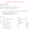 The 40 Best To Do List Apps For Task Management Intended For Project Management Cheat Sheet