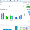 The 5 Best Project Management Dashboards, Compared And Construction Project Management Dashboard Excel