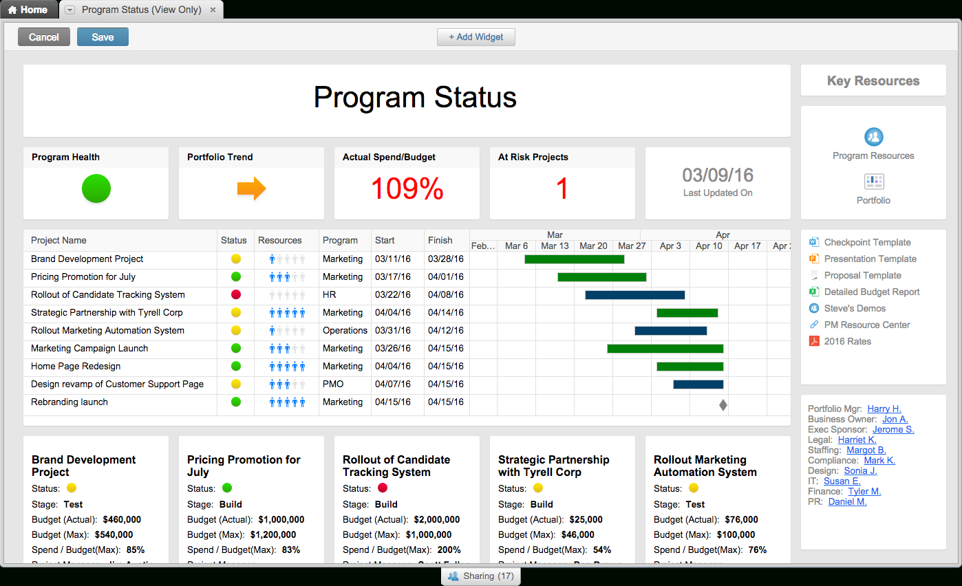 the-5-best-project-management-dashboards-compared-throughout-create