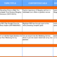 The Complete Guide To Choosing A Content Calendar For Content Marketing Calendar Template