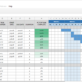 The Definitive Guide To Google Sheets | Hiver Blog To Gantt Chart Template For Numbers