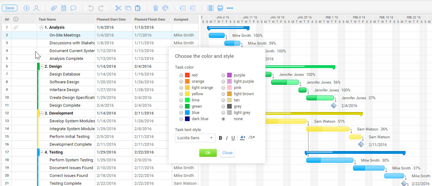 The Ultimate Guide To Gantt Charts - Projectmanager Inside Gantt Chart Template Pro